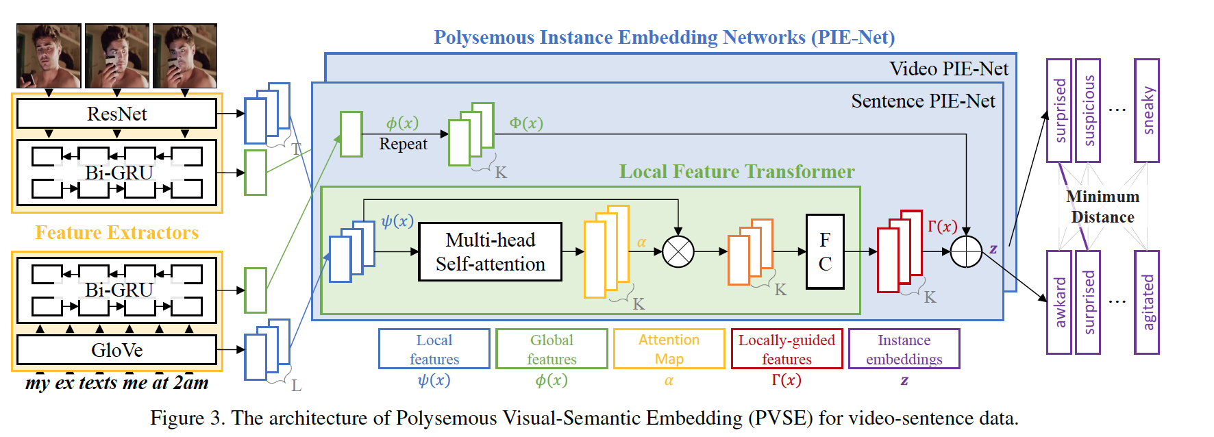 pvse